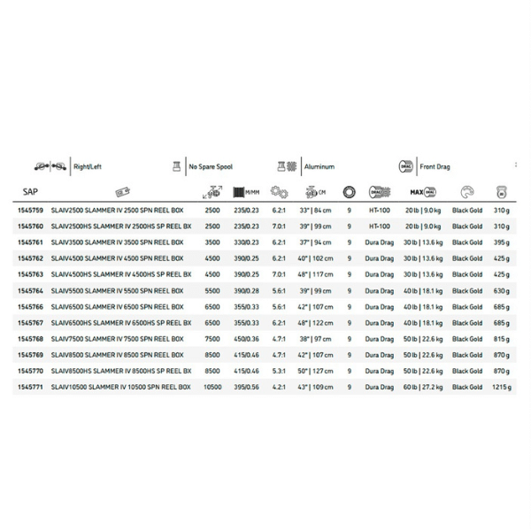 PENN CARRETE SLAMMER IV SPN 10500 PENN-CARRETE-SLAMMER-IV-SPN-10500