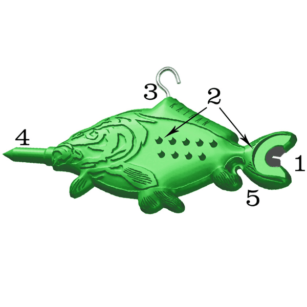 KATRAN MULTI TOOL 5 IN 1 KATRAN-MULTI-TOOL-5-IN-1 (1)