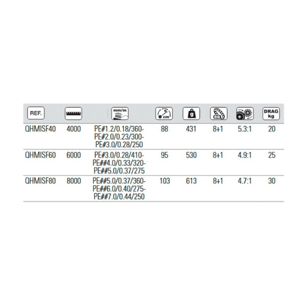 HART CARRETE MIURA SPIN FORCE 6000 HART-CARRETE-MIURA-SPIN-FORCE-6000